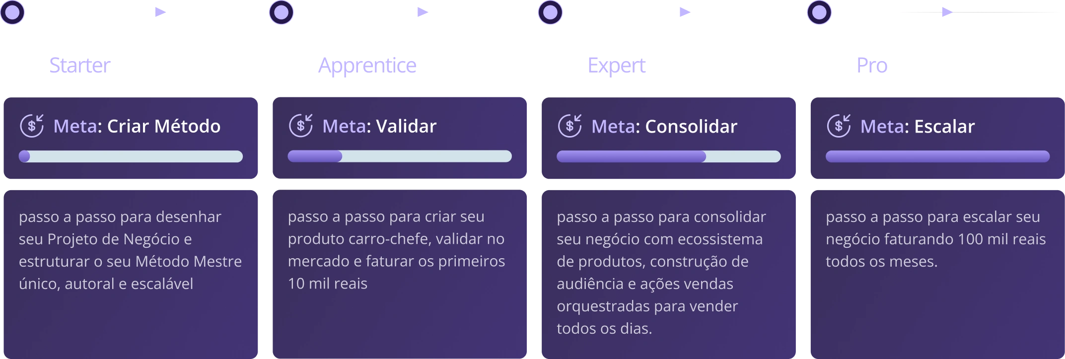 cards-mobile-1-scaled