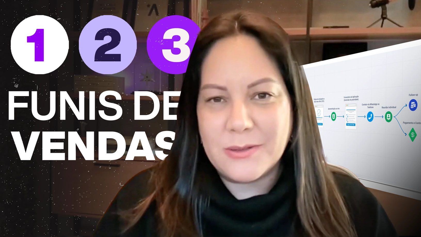 thumb-3-funis-para-vender-mentorias-e-consultorias-no-perpétuo
